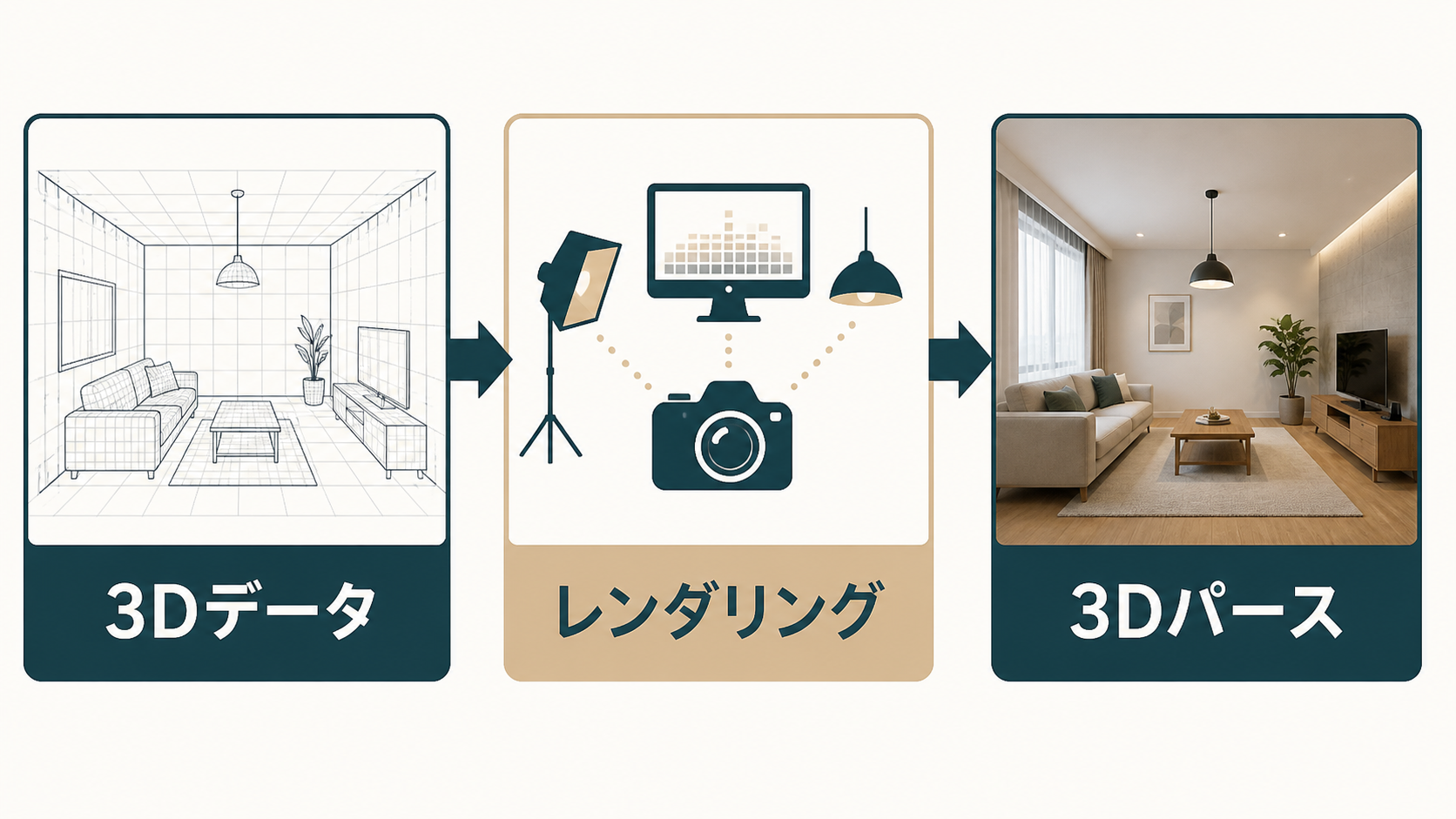 3d-rendering-data-to-perspective-diagram-20260805