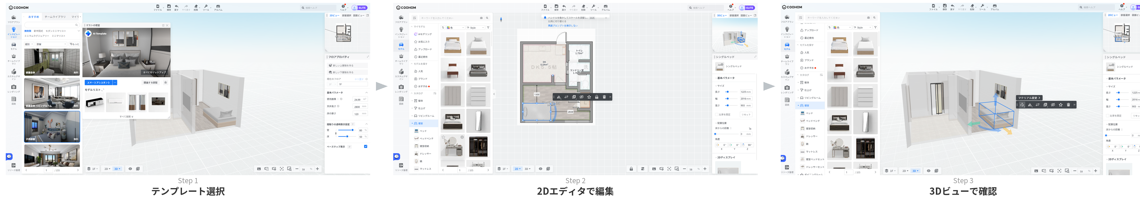 Coohomの3ステップ画面。テンプレート選択、2Dエディタで編集、3Dビューで確認