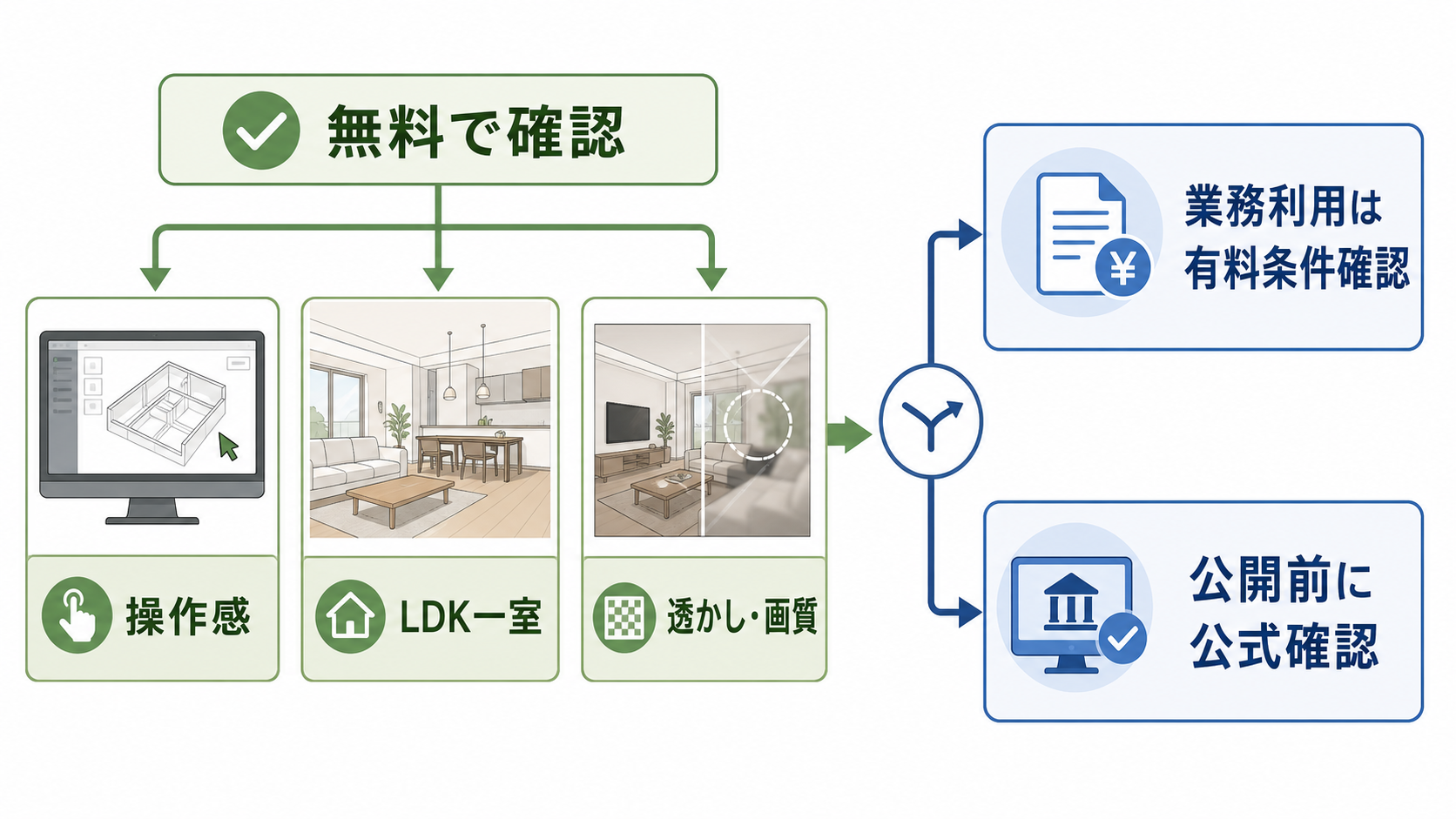 architectural-perspective-free-check-diagram-20260805
