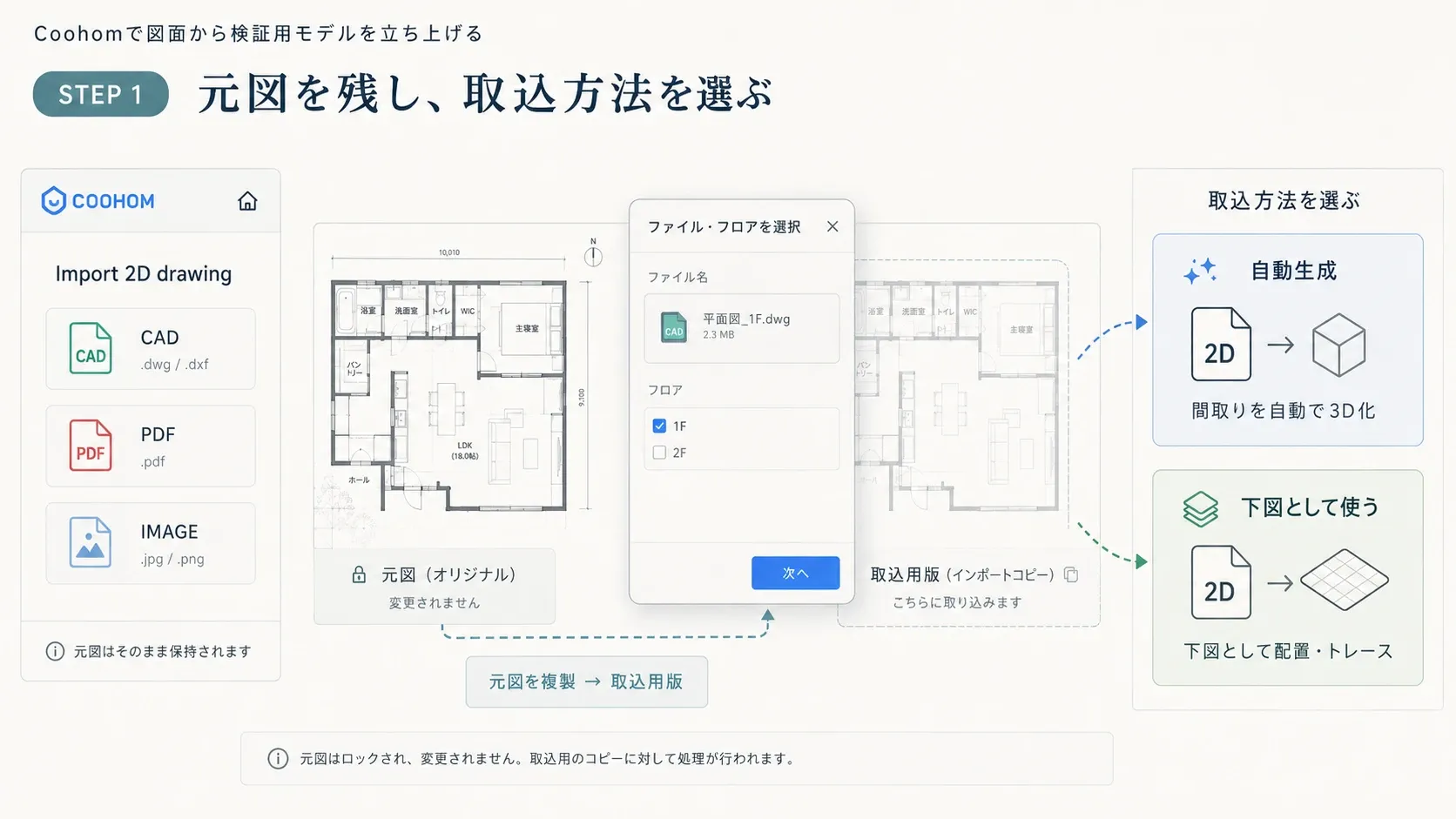 Coohomで元図を残しながらCAD・PDF・画像を取り込み、自動生成か下図として使うかを選ぶ間取り図の取込手順画面
