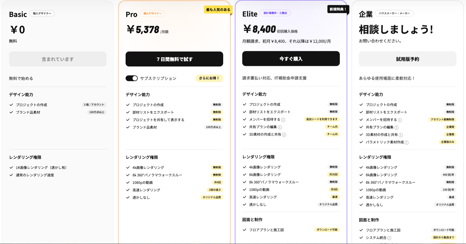 coohom-pricing-basic-pro-elite-202608