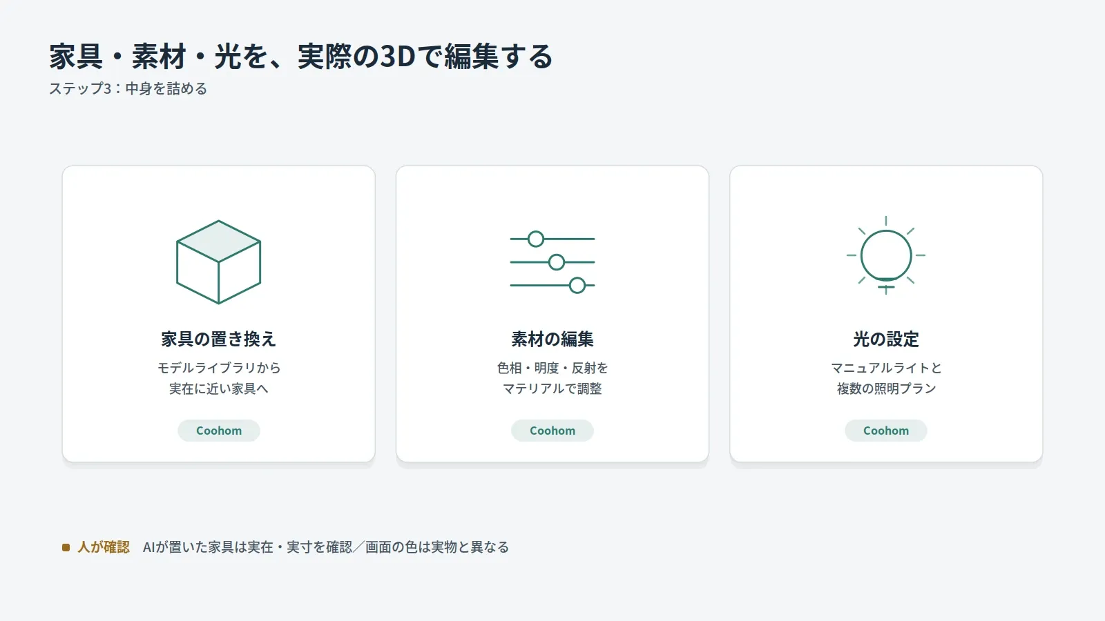 置き換え／マテリアル（スライダー）／照明 の3パネル