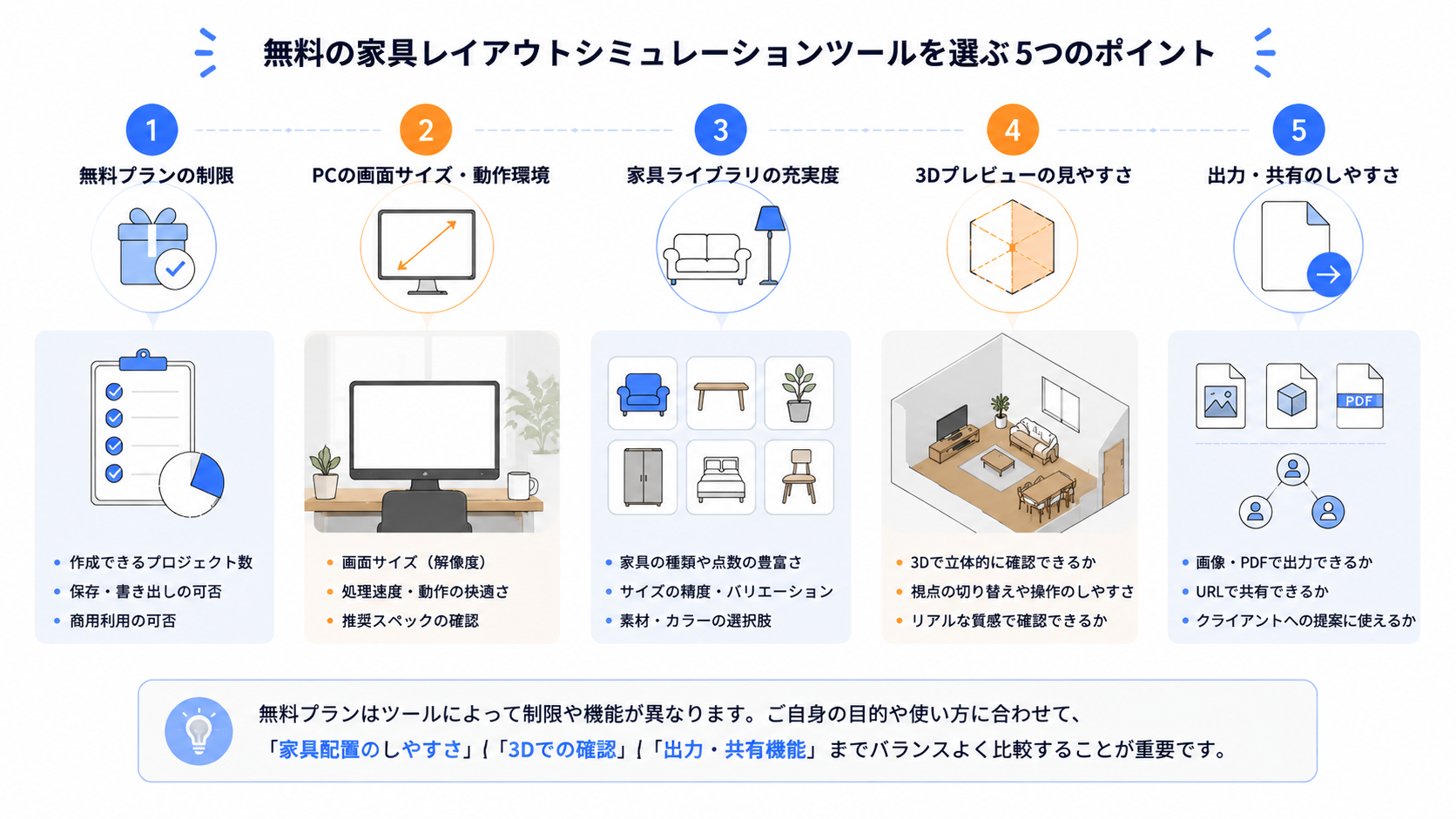 furniture-layout-simulation-free-pc-diagram-01