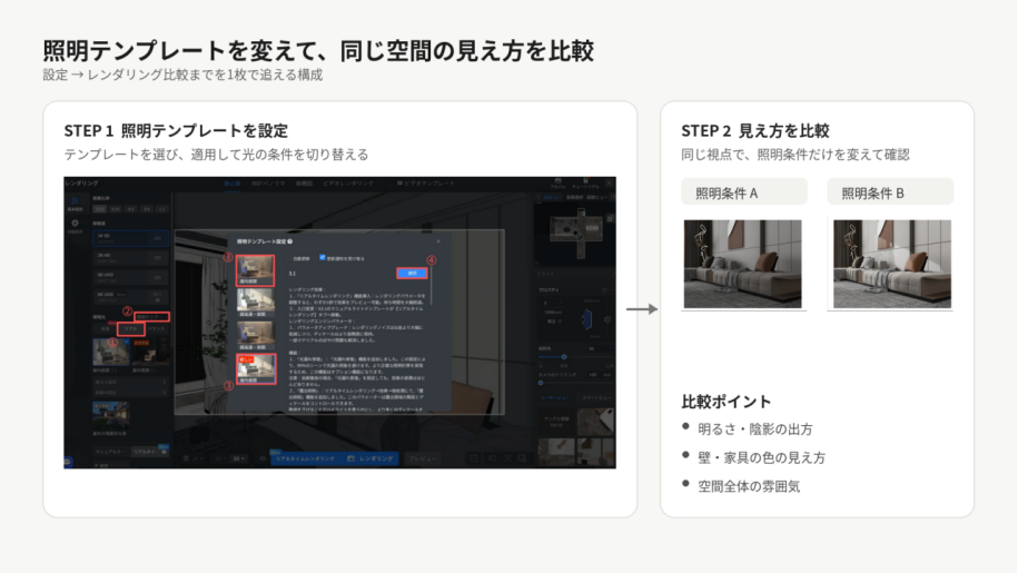 照明条件を切り替え、同じ視点で見え方を比較する操作例