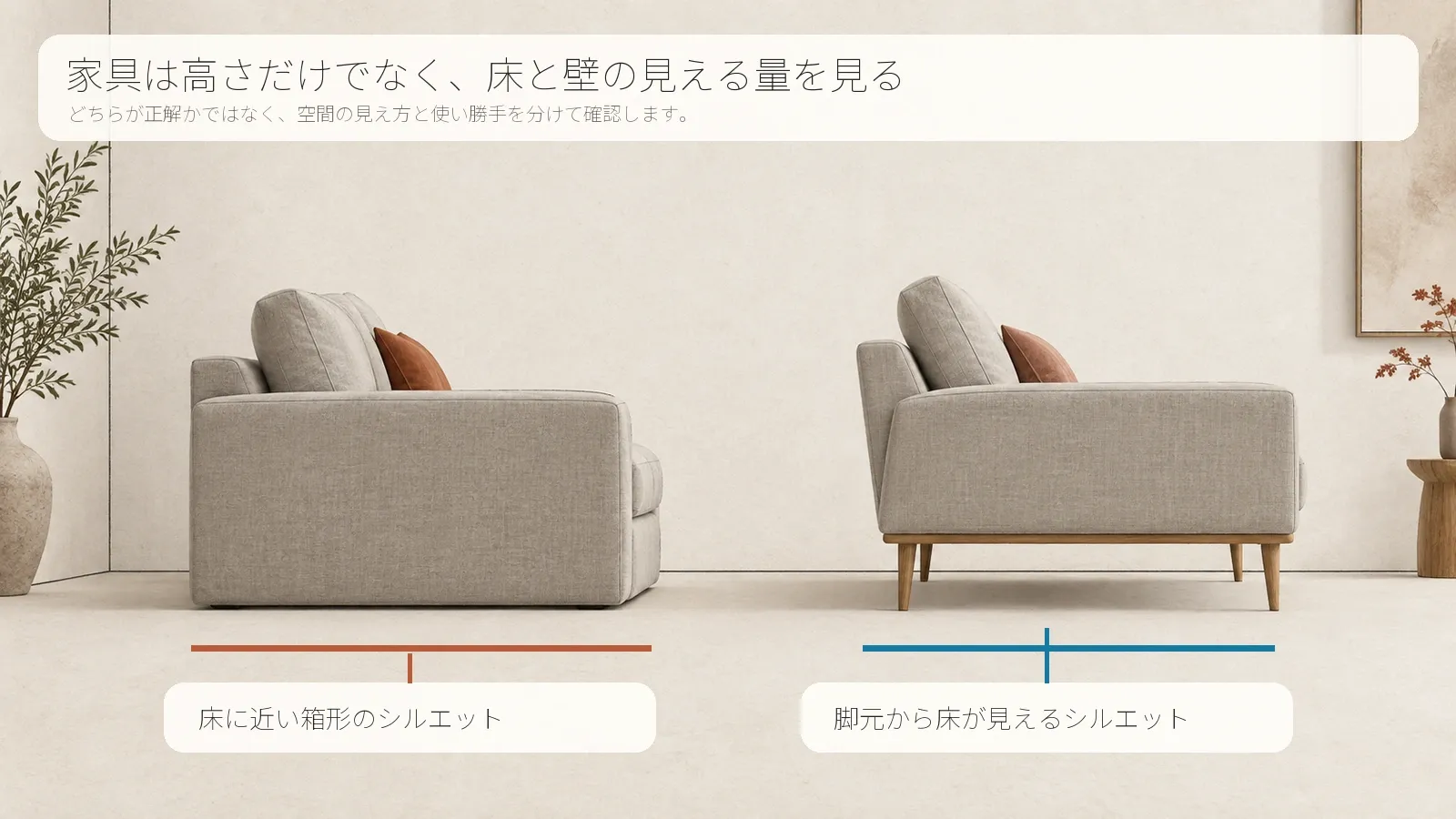 和モダンインテリアで床に近いソファと脚付きソファの床・壁の見え方を比べる図
