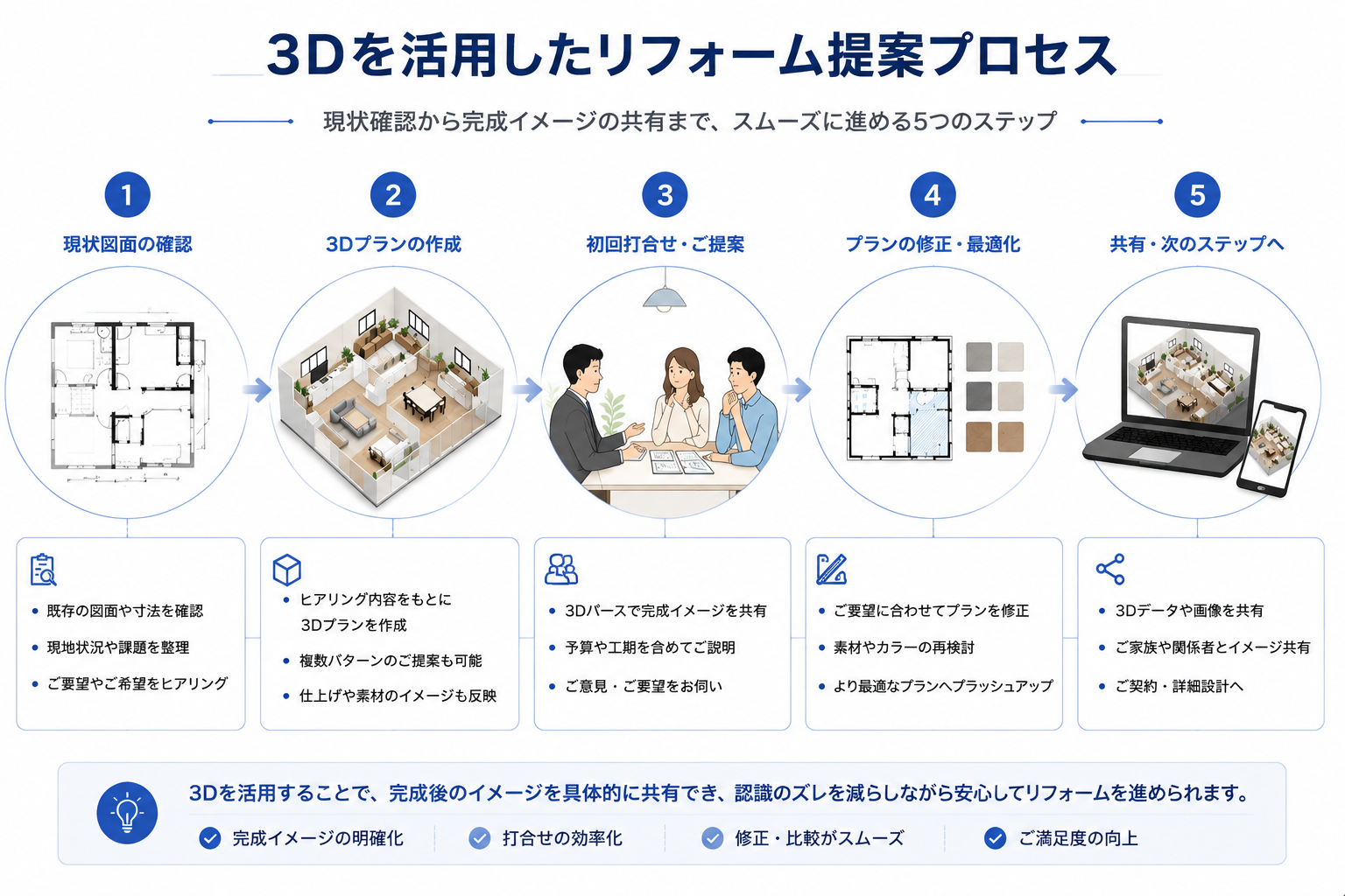 renovation-proposal-3d-diagram