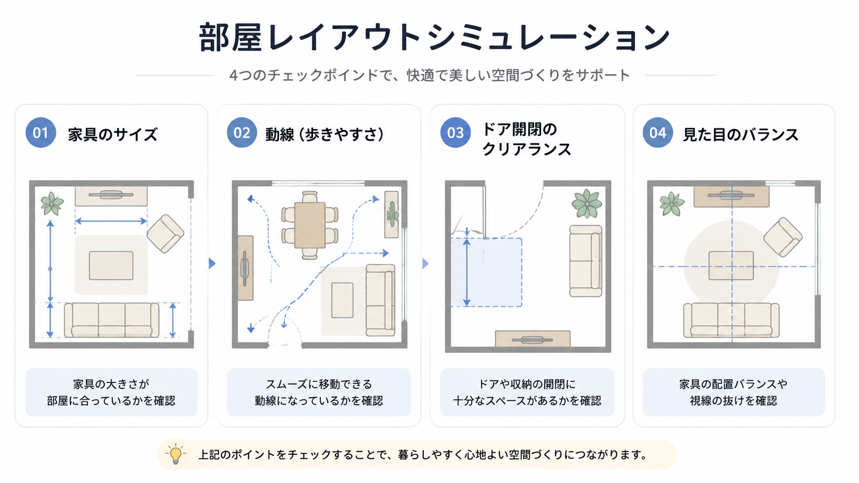 room-layout-simulation-diagram-01